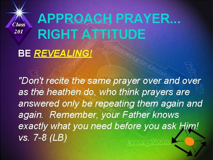 Class 201 APPROACH PRAYER. . . RIGHT ATTITUDE BE REVEALING! "Don't recite the same