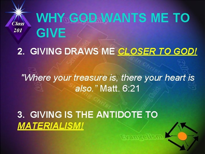 Class 201 WHY GOD WANTS ME TO GIVE 2. GIVING DRAWS ME CLOSER TO
