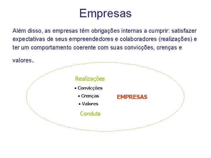 Empresas Além disso, as empresas têm obrigações internas a cumprir: satisfazer expectativas de seus Empresas Além disso, as empresas têm obrigações internas a cumprir: satisfazer expectativas de seus
