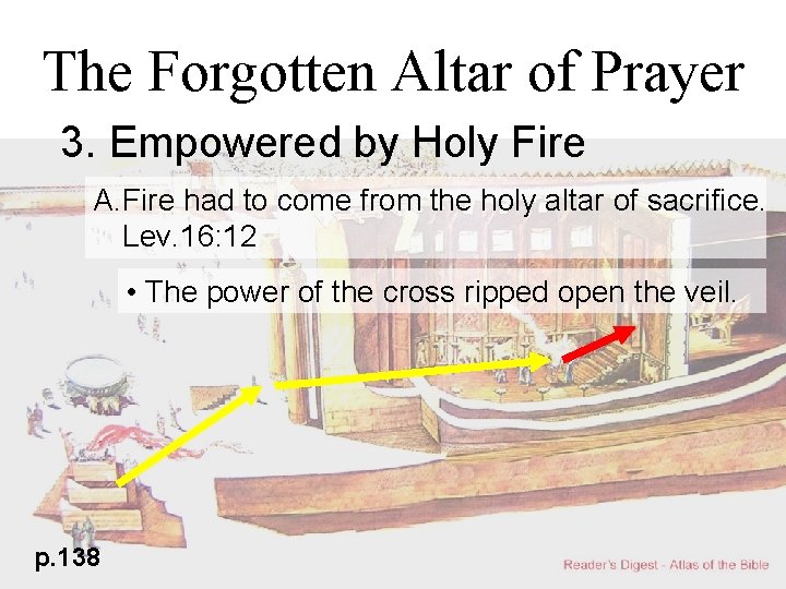 The Forgotten Altar of Prayer 3. Empowered by Holy Fire A. Fire had to