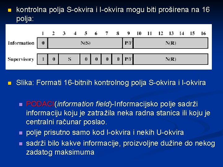 n kontrolna polja S-okvira i I-okvira mogu biti proširena na 16 polja: n Slika: