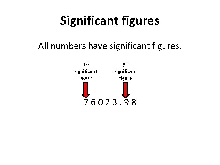 Significant figures All numbers have significant figures. 1 st significant figure 6 th significant