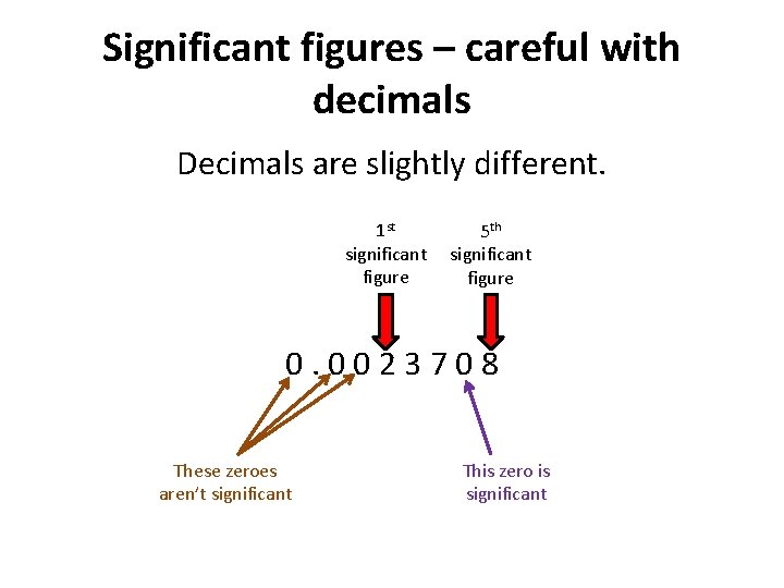 Significant figures – careful with decimals Decimals are slightly different. 1 st 5 th