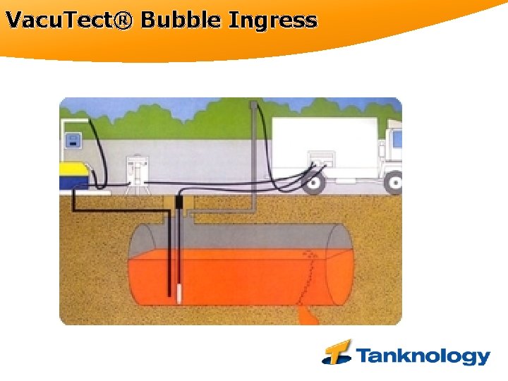 Vacu. Tect® Bubble Ingress 