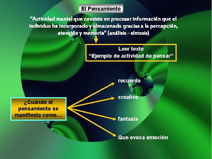 El Pensamiento “Actividad mental que consiste en procesar información que el individuo ha incorporado