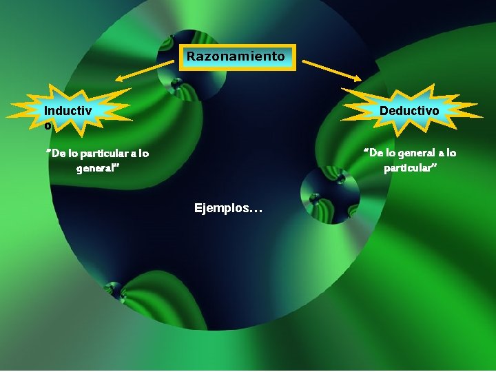 Razonamiento Inductiv o Deductivo “De lo general a lo particular” “De lo particular a