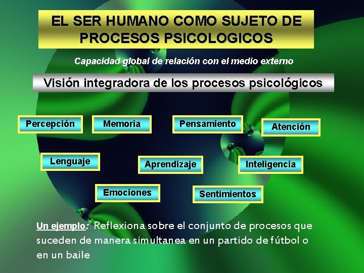 EL SER HUMANO COMO SUJETO DE PROCESOS PSICOLOGICOS Capacidad global de relación con el