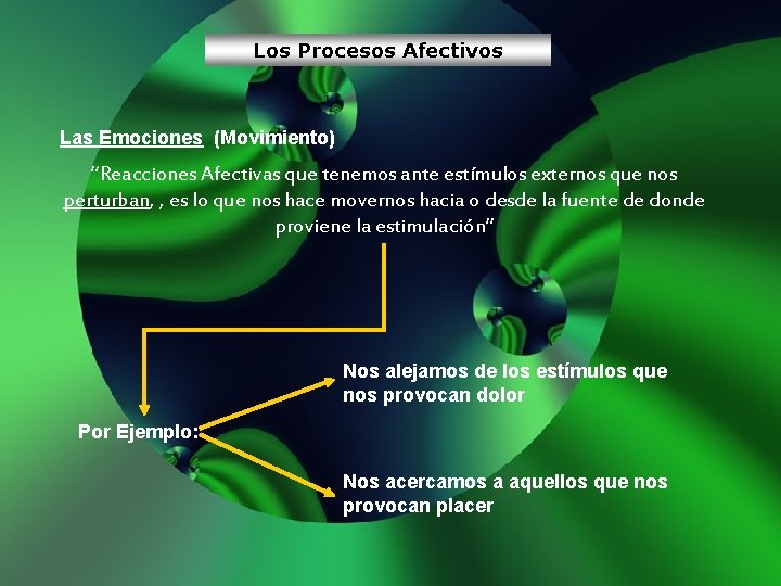 Los Procesos Afectivos Las Emociones (Movimiento) “Reacciones Afectivas que tenemos ante estímulos externos que