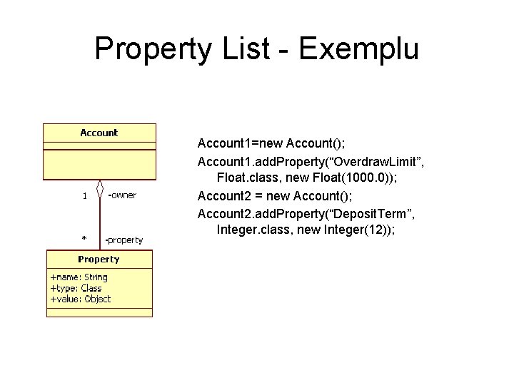 Property List - Exemplu Account 1=new Account(); Account 1. add. Property(“Overdraw. Limit”, Float. class,