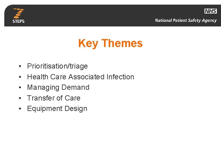 Key Themes • • • Prioritisation/triage Health Care Associated Infection Managing Demand Transfer of