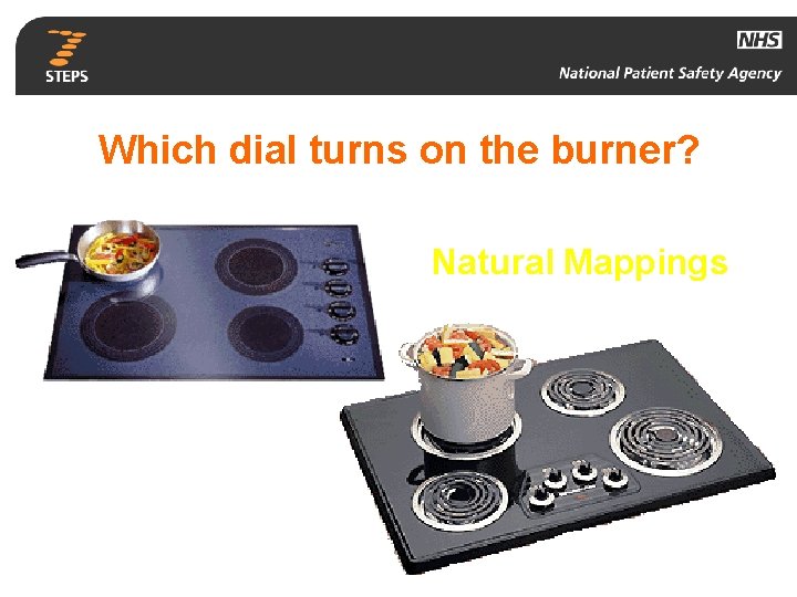 Which dial turns on the burner? Natural Mappings Stove A Stove B 