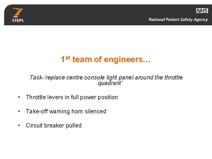 1 st team of engineers… Task-‘replace centre console light panel around the throttle quadrant’