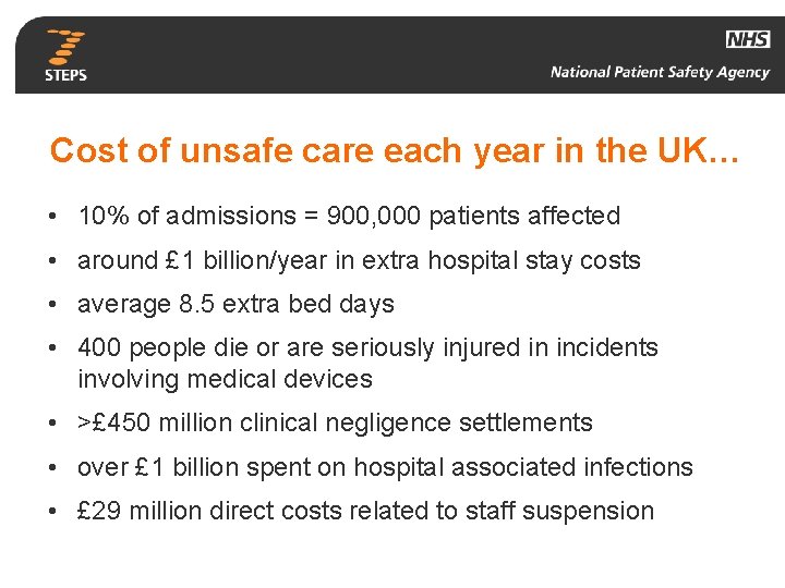 Cost of unsafe care each year in the UK… • 10% of admissions =