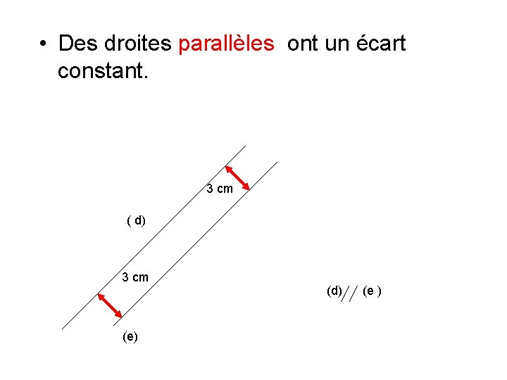  • Des droites parallèles ont un écart constant. 3 cm ( d) 3