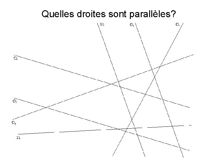 Quelles droites sont parallèles? 