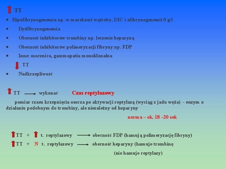  TT Hipofibrynogenemia np. w marskości wątroby, DIC i afibrynogenemii 0 g/l Dysfibrynogenemia Obecność