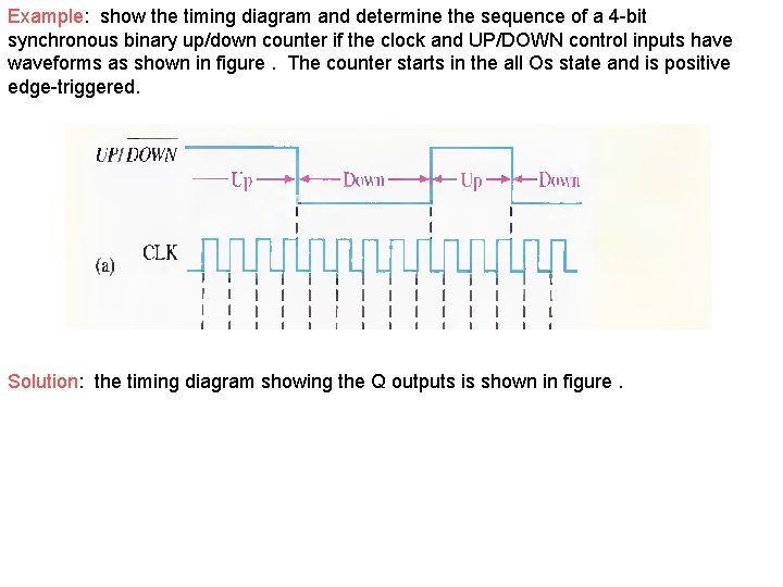 Example: show the timing diagram and determine the sequence of a 4 -bit synchronous