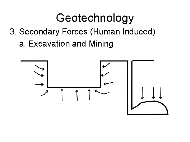 Geotechnology 3. Secondary Forces (Human Induced) a. Excavation and Mining 