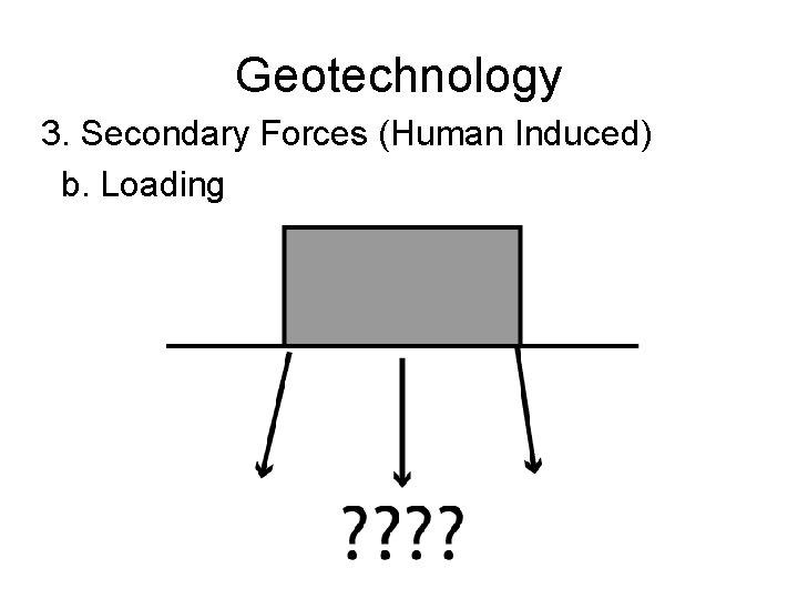 Geotechnology 3. Secondary Forces (Human Induced) b. Loading 