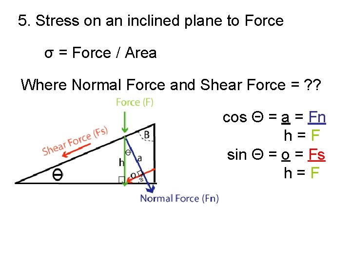 5. Stress on an inclined plane to Force σ = Force / Area Where