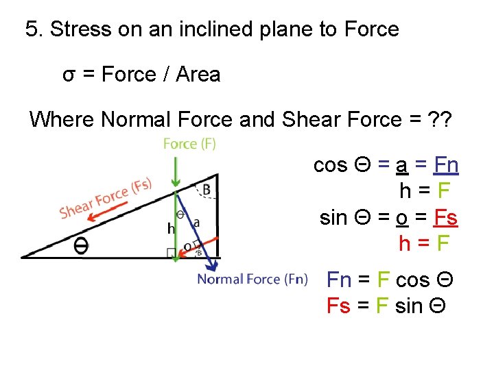 5. Stress on an inclined plane to Force σ = Force / Area Where