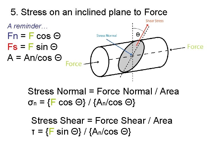5. Stress on an inclined plane to Force A reminder… Fn = F cos