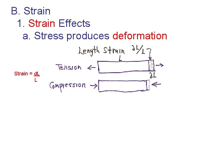 B. Strain 1. Strain Effects a. Stress produces deformation Strain = d. L L
