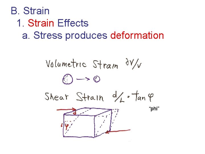 B. Strain 1. Strain Effects a. Stress produces deformation “phi” 