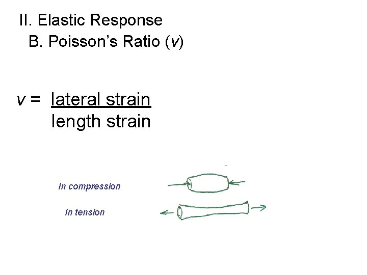 II. Elastic Response B. Poisson’s Ratio (ν) ν = lateral strain length strain In