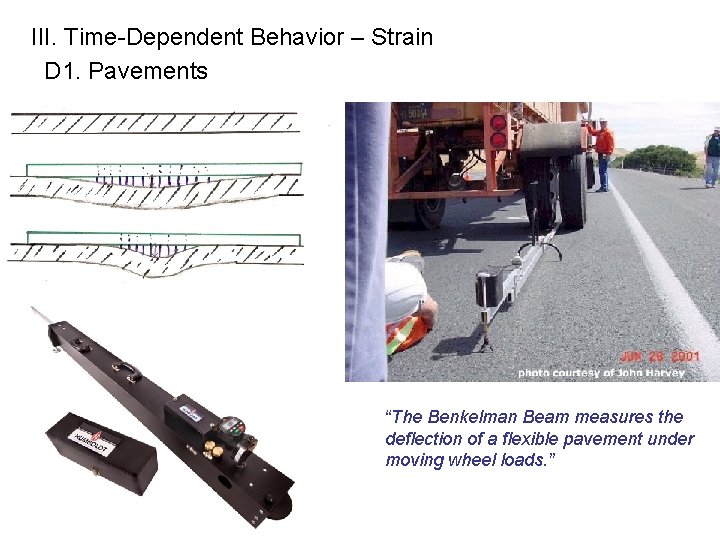 III. Time-Dependent Behavior – Strain D 1. Pavements “The Benkelman Beam measures the deflection