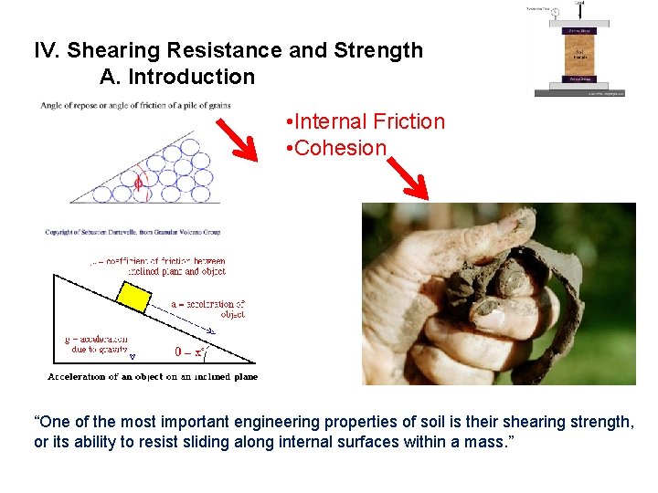 IV. Shearing Resistance and Strength A. Introduction • Internal Friction • Cohesion “One of