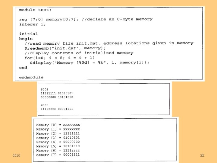 2010 Verilog HDL 32 