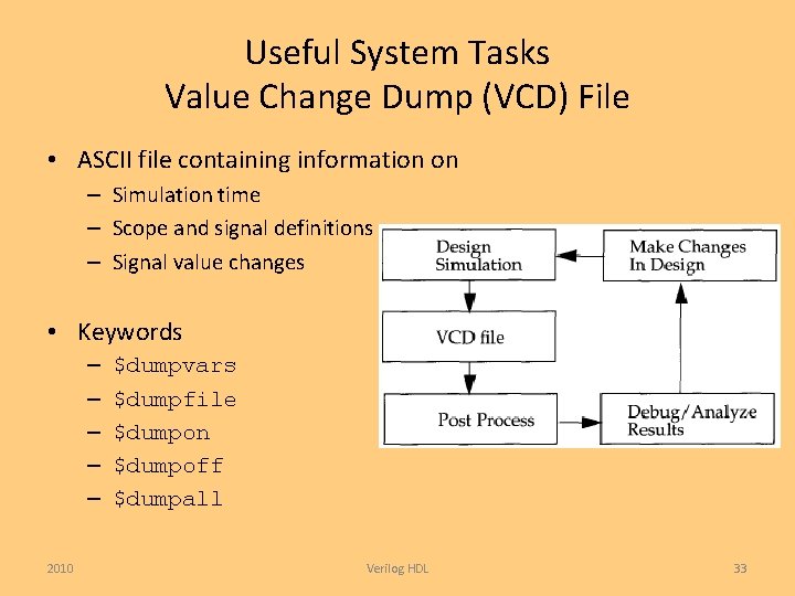 Useful System Tasks Value Change Dump (VCD) File • ASCII file containing information on