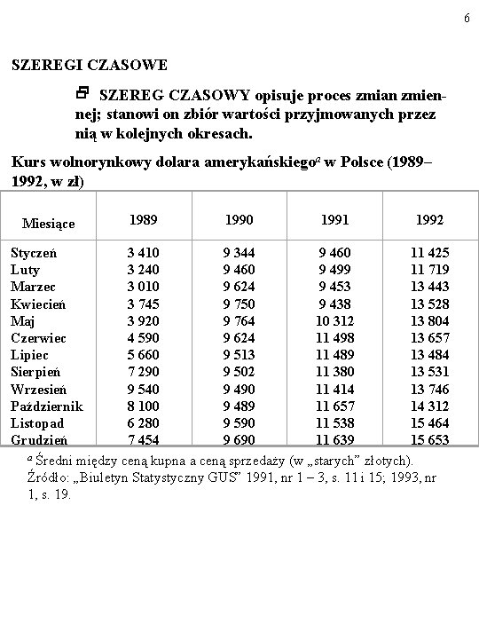 6 SZEREGI CZASOWE SZEREG CZASOWY opisuje proces zmian zmien- nej; stanowi on zbiór wartości