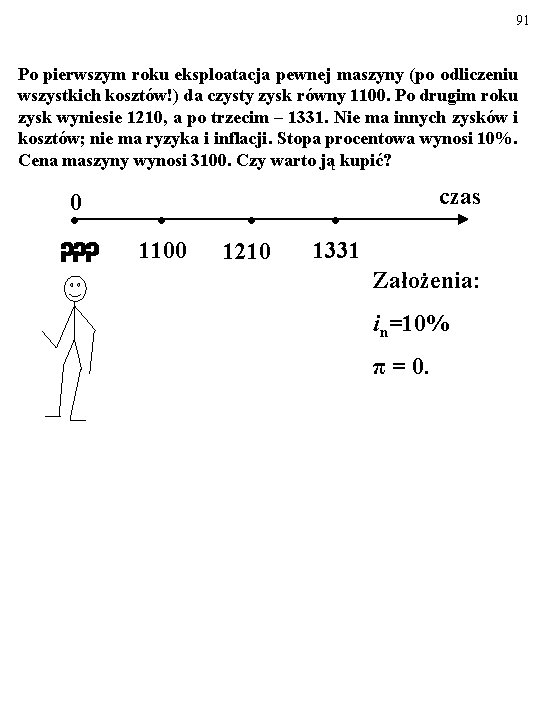 91 Po pierwszym roku eksploatacja pewnej maszyny (po odliczeniu wszystkich kosztów!) da czysty zysk