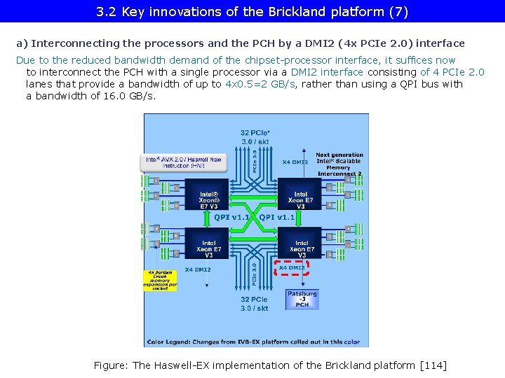 3. 2 Key innovations of the Brickland platform (7) a) Interconnecting the processors and