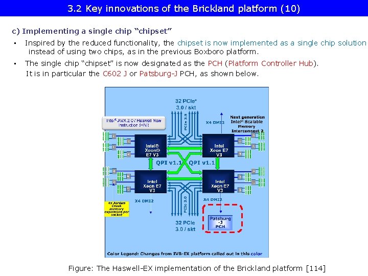 3. 2 Key innovations of the Brickland platform (10) c) Implementing a single chip