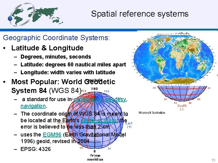  Spatial reference systems Geographic Coordinate Systems: • Latitude & Longitude – Degrees, minutes,
