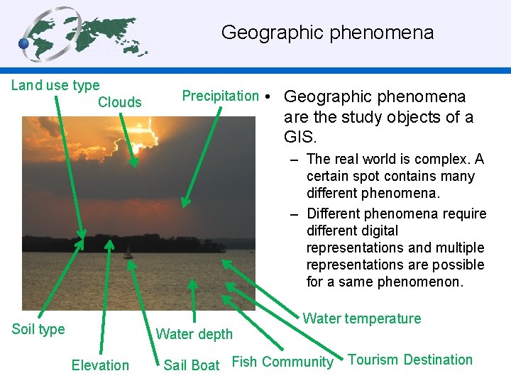  Geographic phenomena Land use type Clouds Precipitation • Geographic phenomena are the study
