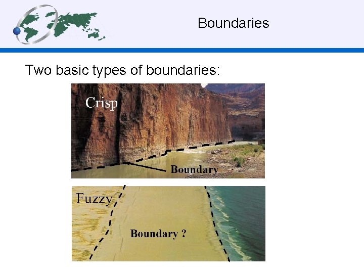  Boundaries Two basic types of boundaries: 