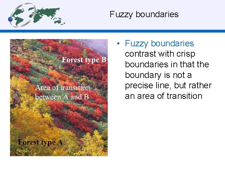  Fuzzy boundaries • Fuzzy boundaries contrast with crisp boundaries in that the boundary