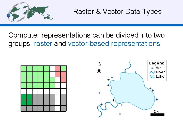  Raster & Vector Data Types Computer representations can be divided into two groups: