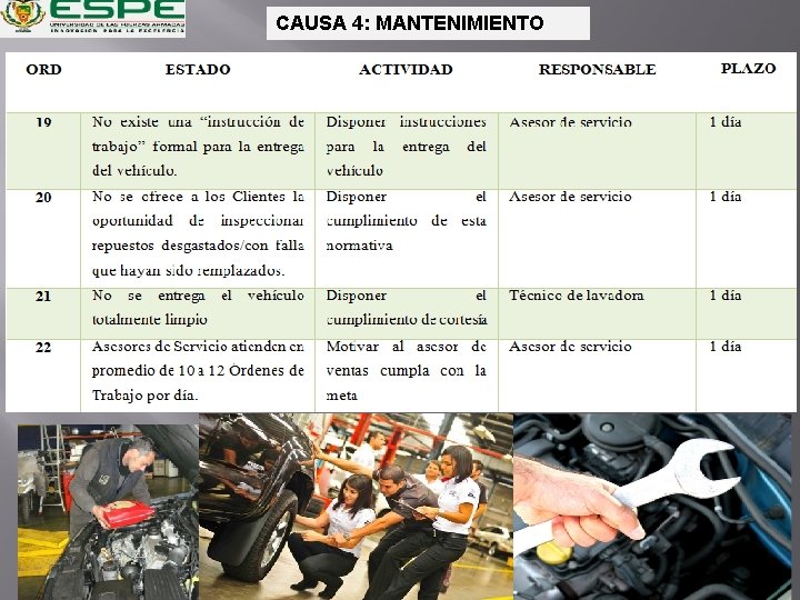 CAUSA 4: MANTENIMIENTO 