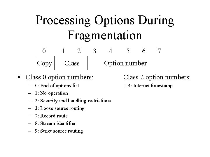 Processing Options During Fragmentation 0 Copy 1 2 3 Class 4 6 7 Option