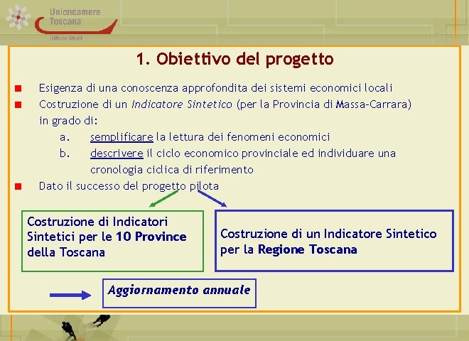 1. Obiettivo del progetto Esigenza di una conoscenza approfondita dei sistemi economici locali Costruzione