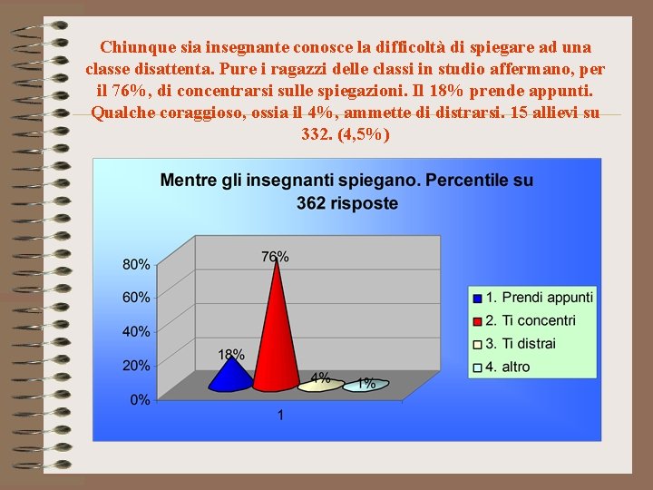 Chiunque sia insegnante conosce la difficoltà di spiegare ad una classe disattenta. Pure i