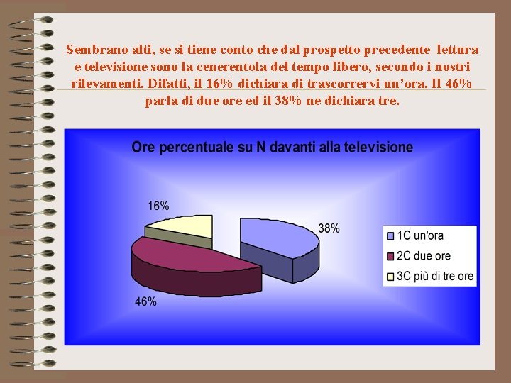 Sembrano alti, se si tiene conto che dal prospetto precedente lettura e televisione sono