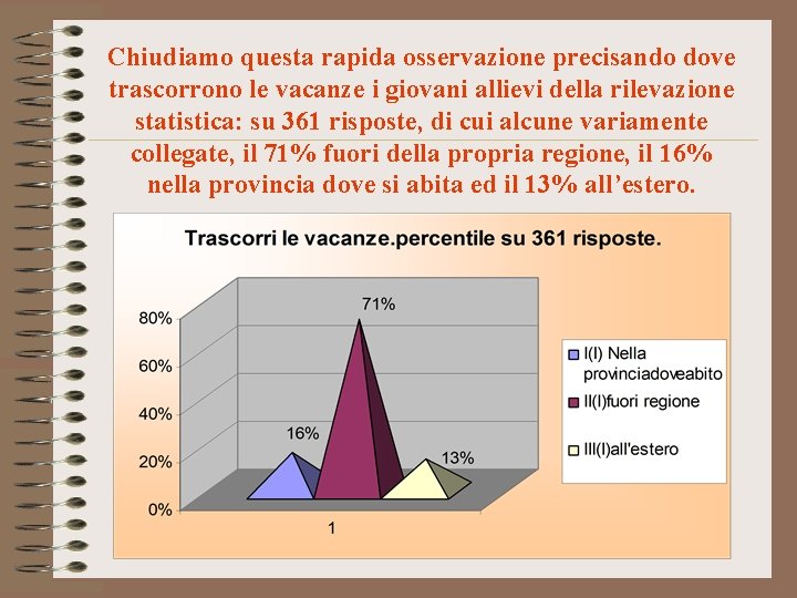 Chiudiamo questa rapida osservazione precisando dove trascorrono le vacanze i giovani allievi della rilevazione