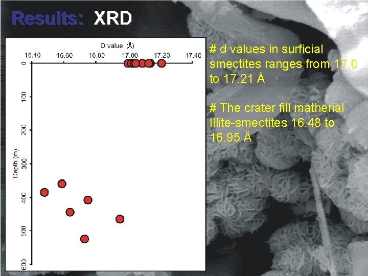 Crater Mechanics And Structural Characteristics Nirworkshop Gardnosgol Norway