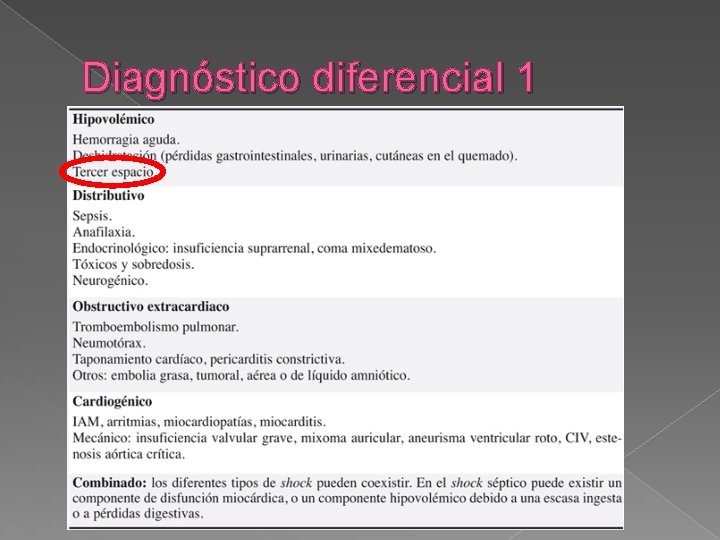 Diagnóstico diferencial 1 Diagnóstico diferencial 1